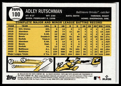 2024 Topps Archives Adley Rutschman baseball card featuring Baltimore Orioles player