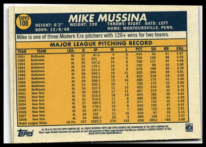 Back of 2009 Topps Archives Mike Mussina baseball card showing pitching record