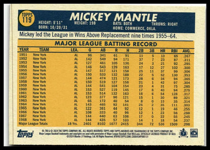Back of 2024 Topps Archives Mickey Mantle baseball card with batting record and stats