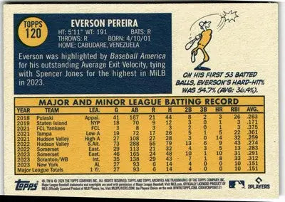 Baseball card back featuring Everson Pereira from 2024 Topps Archives York Yankees