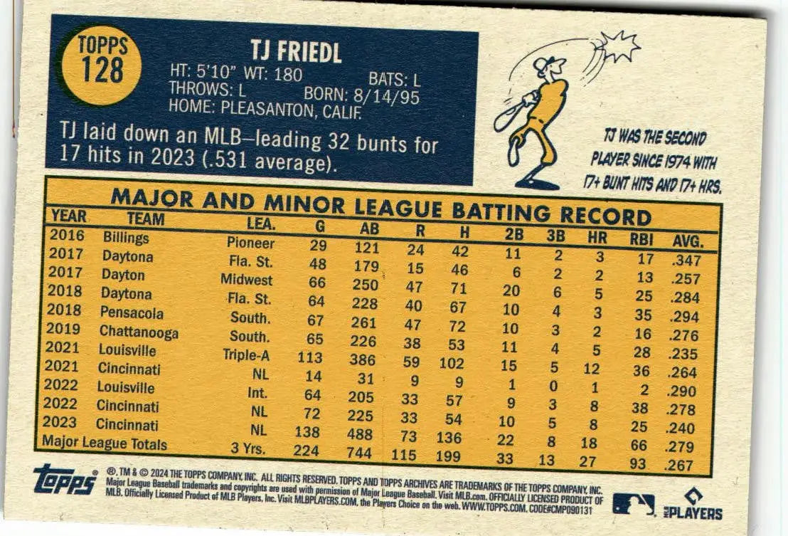 TJ Friedl baseball card from 2024 Topps Archives series showcasing a collectible baseball card