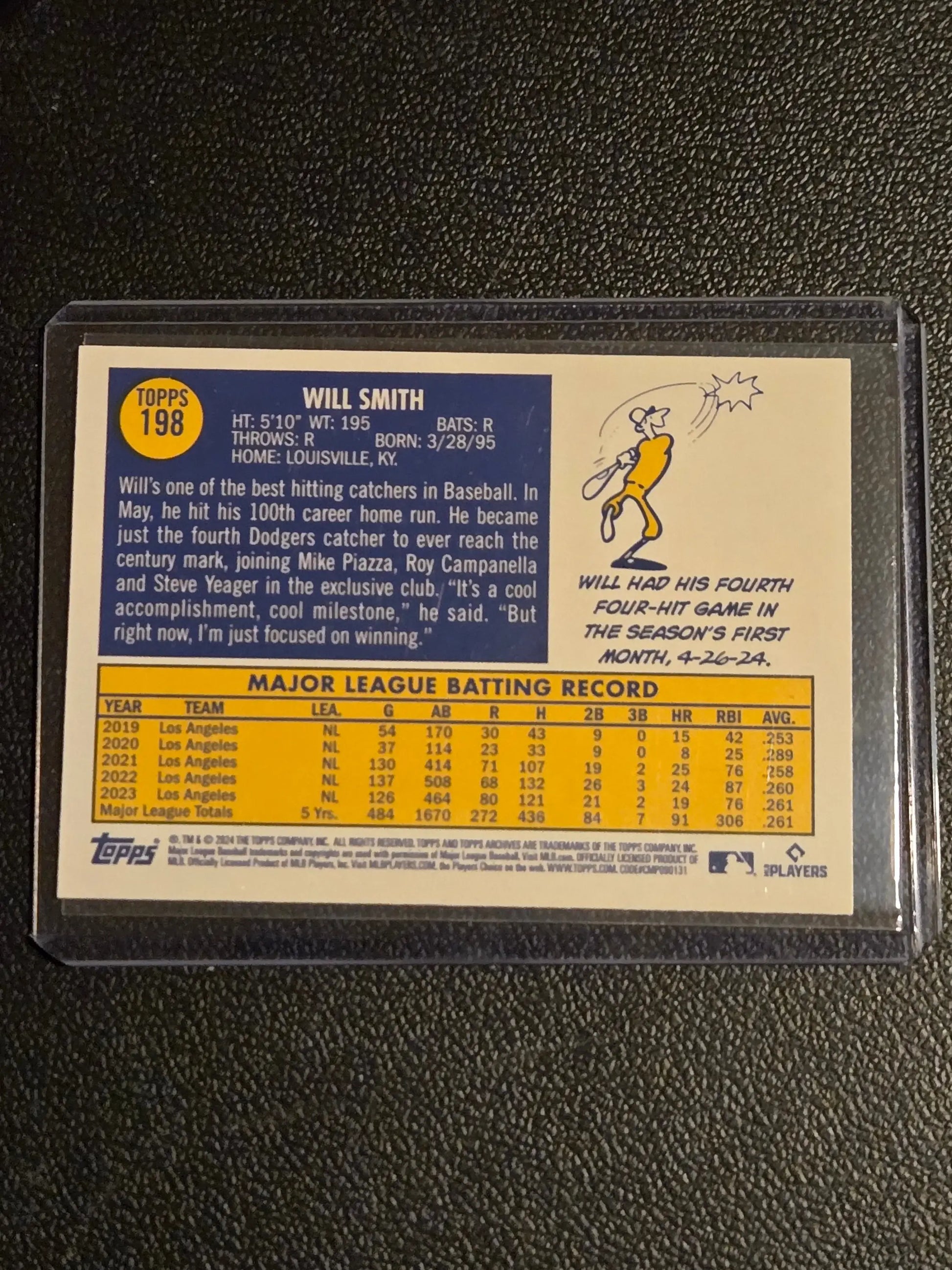 Back of a Will Smith Topps Archives black foilboard baseball card with player stats