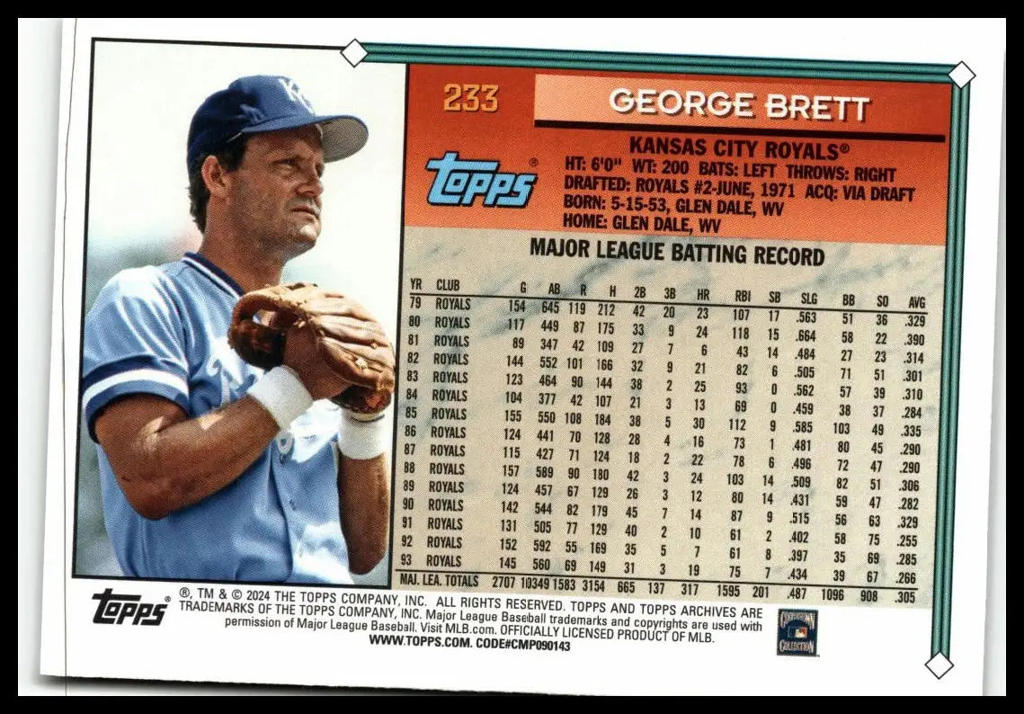 Back of 2024 Topps Archives George Brett baseball card from 1994 Topps Archives series