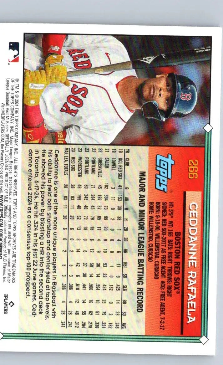 Ceddanne Rafaela baseball card from 2024 Topps Archives series, #266 collectible