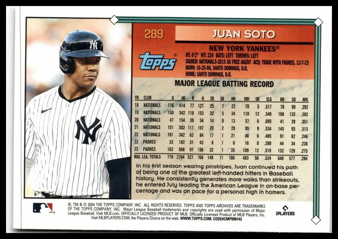Juan Soto baseball card in New York Yankees uniform from 2024 Topps Archives
