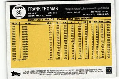 Frank Thomas baseball card from Topps Archives featuring Chicago White Sox player