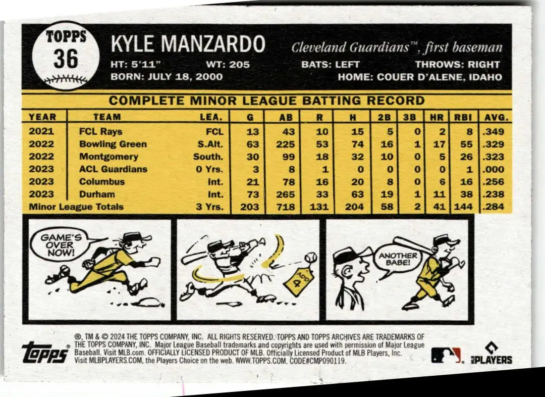 2024 Topps Archives Kyle Manzardo baseball card front view for collectible trading card
