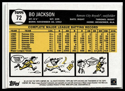 Reverse side of 2024 Topps Archives Bo Jackson baseball card showing batting record and info