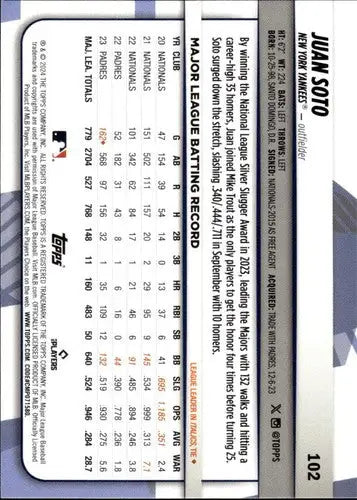 Back of a Juan Soto baseball card from 2024 Topps Big League with original gloss