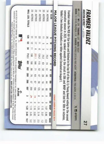 Original gloss Framber Valdez baseball card with pitching stats from Topps Big League 2024