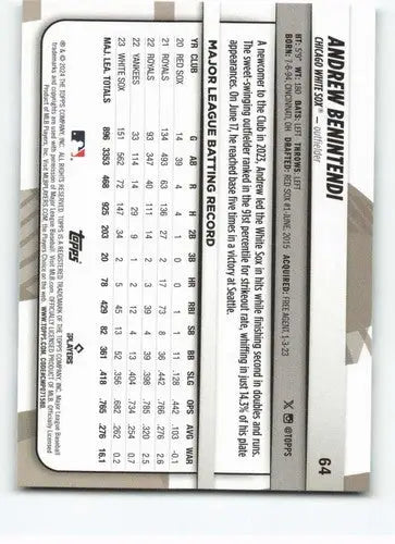Original gloss of 2024 Topps Big League Andrew Benintendi baseball card back with player stats