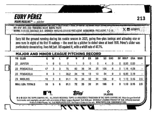 Back of 2024 Topps Big League Electric Orange #213 Eury Perez baseball card with original gloss