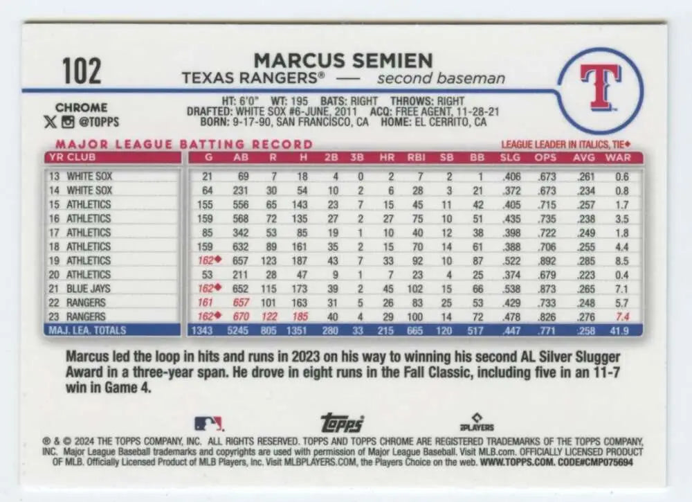 2024 Topps Chrome Marcus Semien Texas Rangers Baseball Card in NM-MT condition