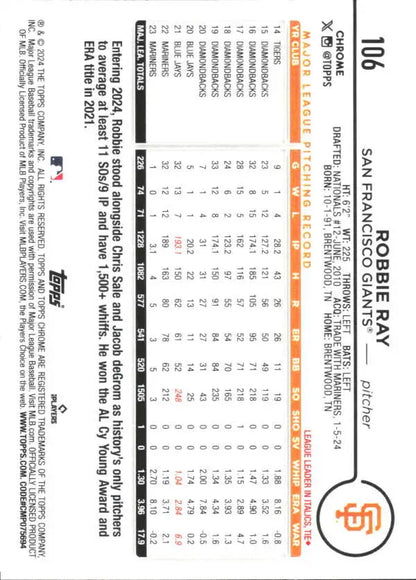 Baseball card of Robbie Ray with player statistics for San Francisco Giants Topps Chrome