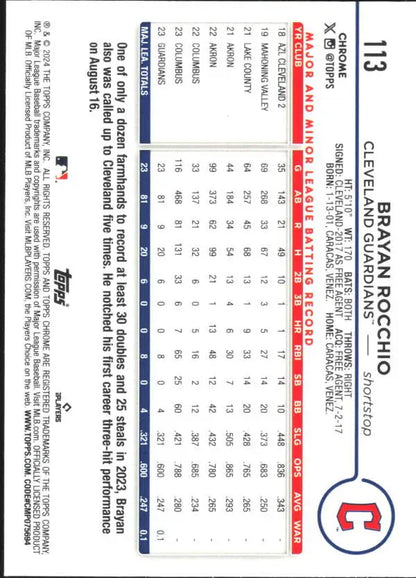 2024 Topps Chrome #113 Brayan Rocchio Cleveland Guardians baseball card with stats