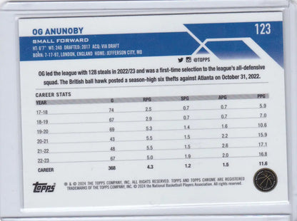 2024 TOPPS CHROME #123 OG ANUNOBY GREEN LOGO- NEW YORK KNICKS - Trading Card
