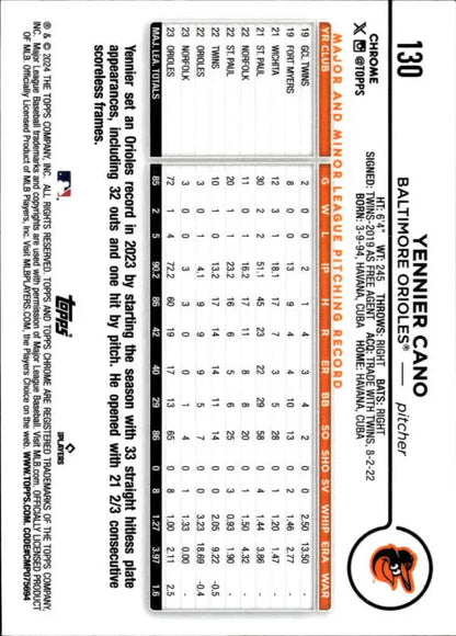 Yennier Cano 2024 Topps Chrome baseball card with Baltimore Orioles player stats