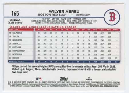 Wilyer Abreu Boston Red Sox baseball card from 2024 Topps Chrome #165 NM-MT RC