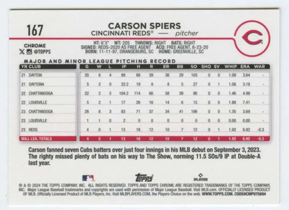 Baseball card of Carson Spiers showcasing minor league pitching stats for Topps Chrome