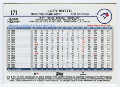 Joey Votto Blue Jays baseball card with player statistics from 2024 Topps Chrome