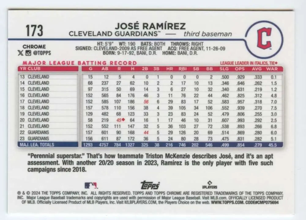Jose Ramirez 2024 Topps Chrome baseball card featuring Cleveland Guardians statistics