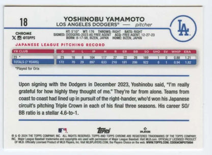 Yoshinobu Yamamoto 2024 Topps Chrome Rookie Card for Los Angeles Dodgers collectors