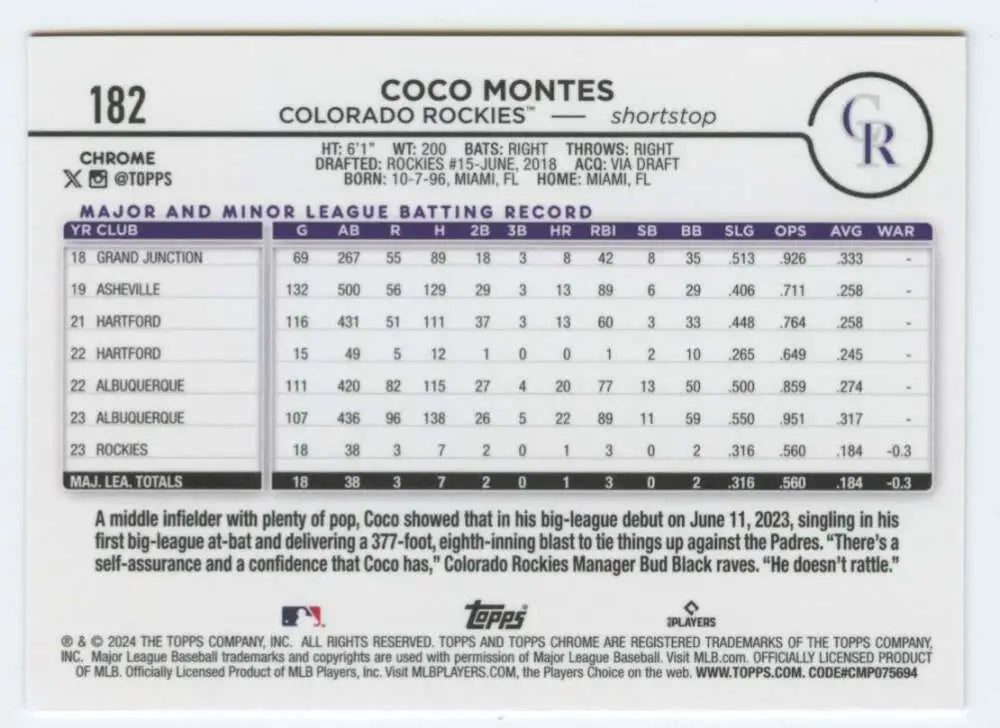 Coco Montes statistics on 2024 Topps Chrome Colorado Rockies Baseball Card