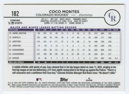 Coco Montes statistics on 2024 Topps Chrome Colorado Rockies Baseball Card