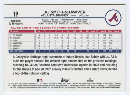 AJ Smith-Shawver minor league stats on Topps Chrome Atlanta Braves Baseball Card