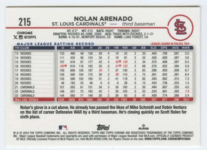 Nolan Arenado statistics on 2024 Topps Chrome St Louis Cardinals Baseball Card image