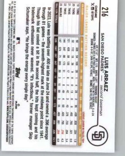 Wooden ruler with measurement markings and logo for Luis Arraez San Diego Padres Topps Chrome card