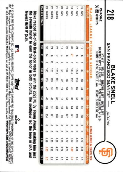 2024 Topps Chrome Blake Snell San Francisco Giants baseball card on display