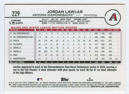 Baseball card showcasing Jordan Lawlar’s minor league stats with Arizona Diamondbacks Topps Chrome