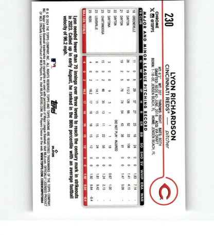 Baseball scorecard highlighting statistics for Topps Chrome Lyon Richardson rookie card