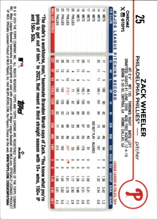 Zack Wheeler 2024 Topps Chrome #25 Baseball Card featuring Philadelphia Phillies statistics