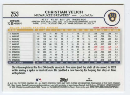 Christian Yelich baseball card featuring statistics for Milwaukee Brewers outfielder