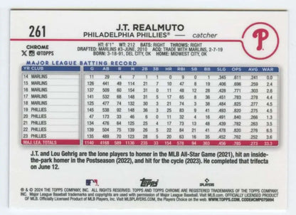 2024 Topps Chrome J.T. Realmuto baseball card in mint condition with batting record and highlights