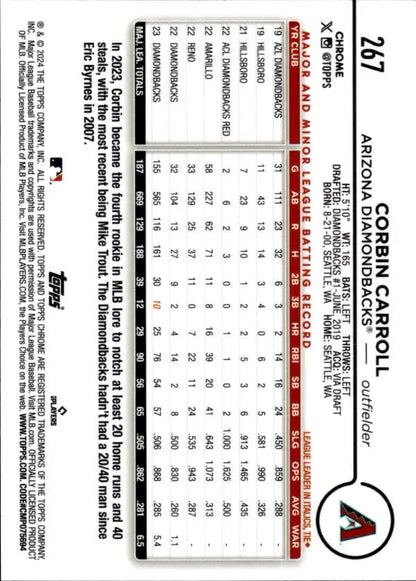 Back of 2024 Topps Chrome Corbin Carroll Arizona Diamondbacks baseball card