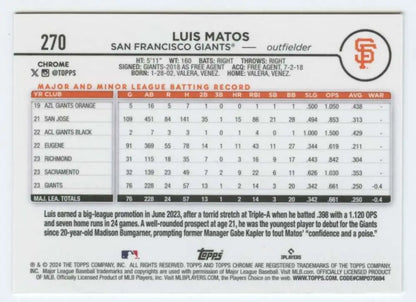 Baseball card featuring Luis Matos statistics for San Francisco Giants rookie season