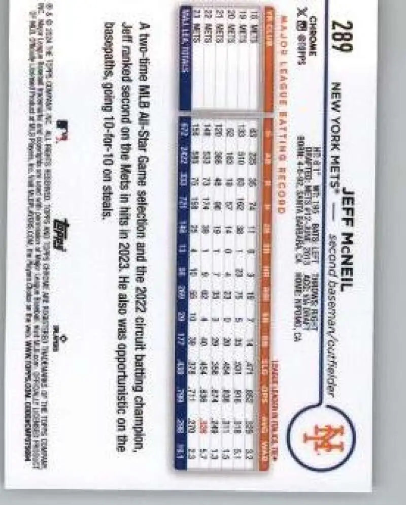 Baseball card featuring Jeff McNeil and New York Mets logo from Topps Chrome 2024