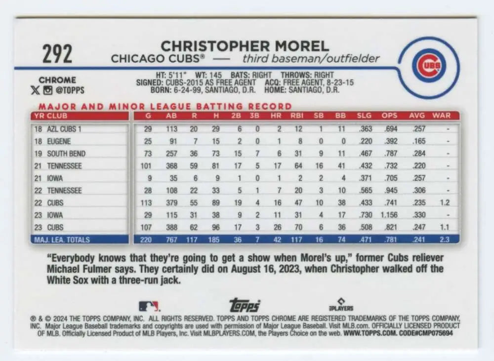 Christopher Morel Topps Chrome baseball card showcasing MLB stats for Chicago Cubs
