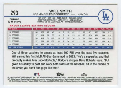 Baseball card featuring Will Smith statistics for Los Angeles Dodgers collector’s item