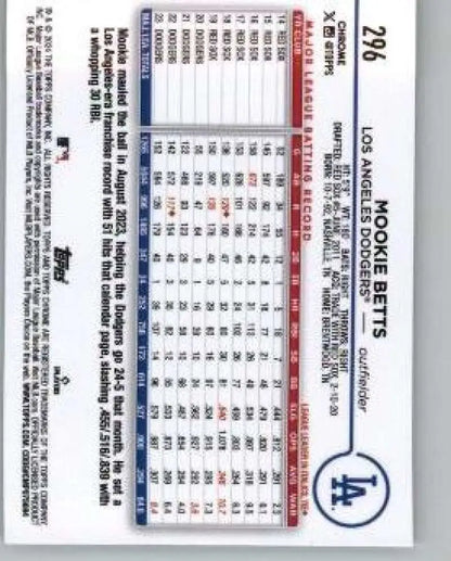Mookie Betts Los Angeles Dodgers baseball schedule card on 2024 Topps Chrome card