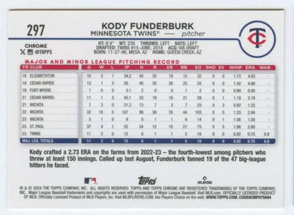 Kody Funderburk 2024 Topps Chrome Minnesota Twins rookie baseball card with stats