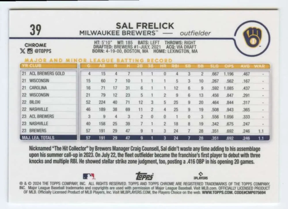 Baseball card featuring Sal Frelick statistics for Milwaukee Brewers Topps Chrome Rookie