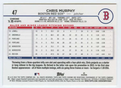Boston Red Sox Chris Murphy 2024 Topps Chrome rookie card with stats and bio info