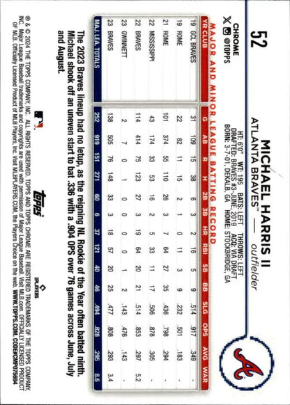 Baseball card featuring Michael Harris, Atlanta Braves, with statistics and logo displayed