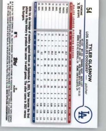 Baseball card featuring Los Angeles Dodgers team statistics and Tyler Glasnow details