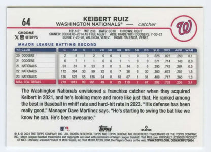 Baseball card of Keibert Ruiz with stats for Washington Nationals Topps Chrome 2024