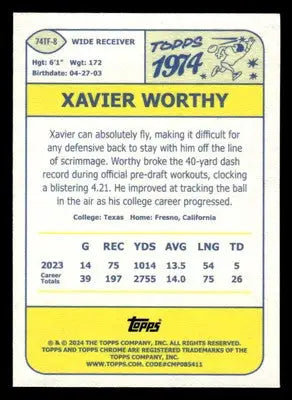 Back of a Xavier Worthy football trading card from 2024 Topps Chrome Topps Football series